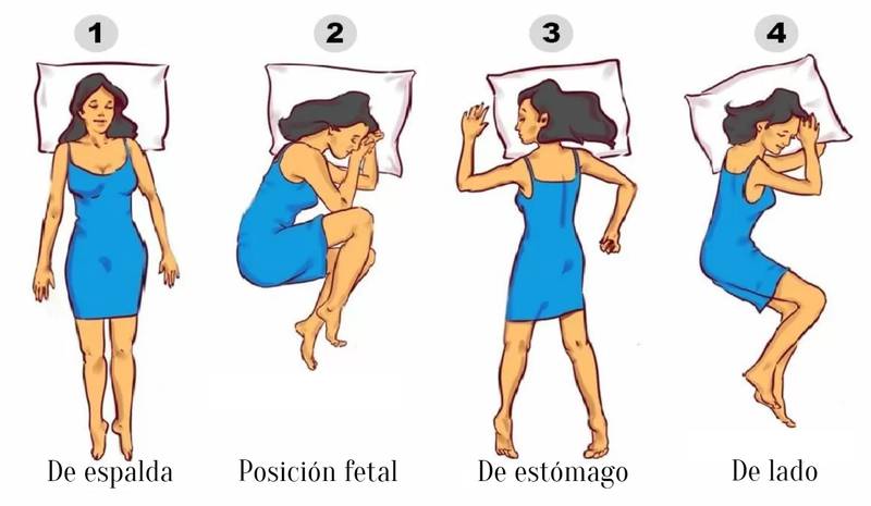 Dibujo donde aparecen 4 ilustraciones de la misma mujer con camisón celeste, durmiendo de espalda, de lado, en posición fetal y de estómago.