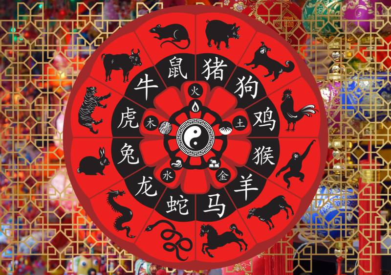 Rueda del horóscopo chino con los signos.