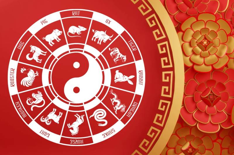 Rueda de los signos del horóscopo chino sobre un fondo rojo y motivos orientales.