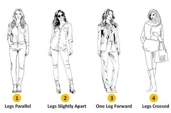La forma en la que posicionas tu pie revela rasgos inéditos de tu personalidad