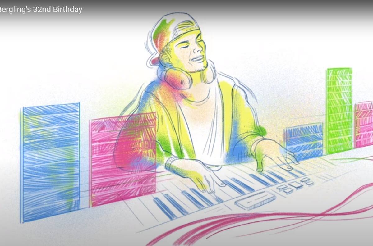 Google recuerda a Avicii por su cumpleaños con un doodle
