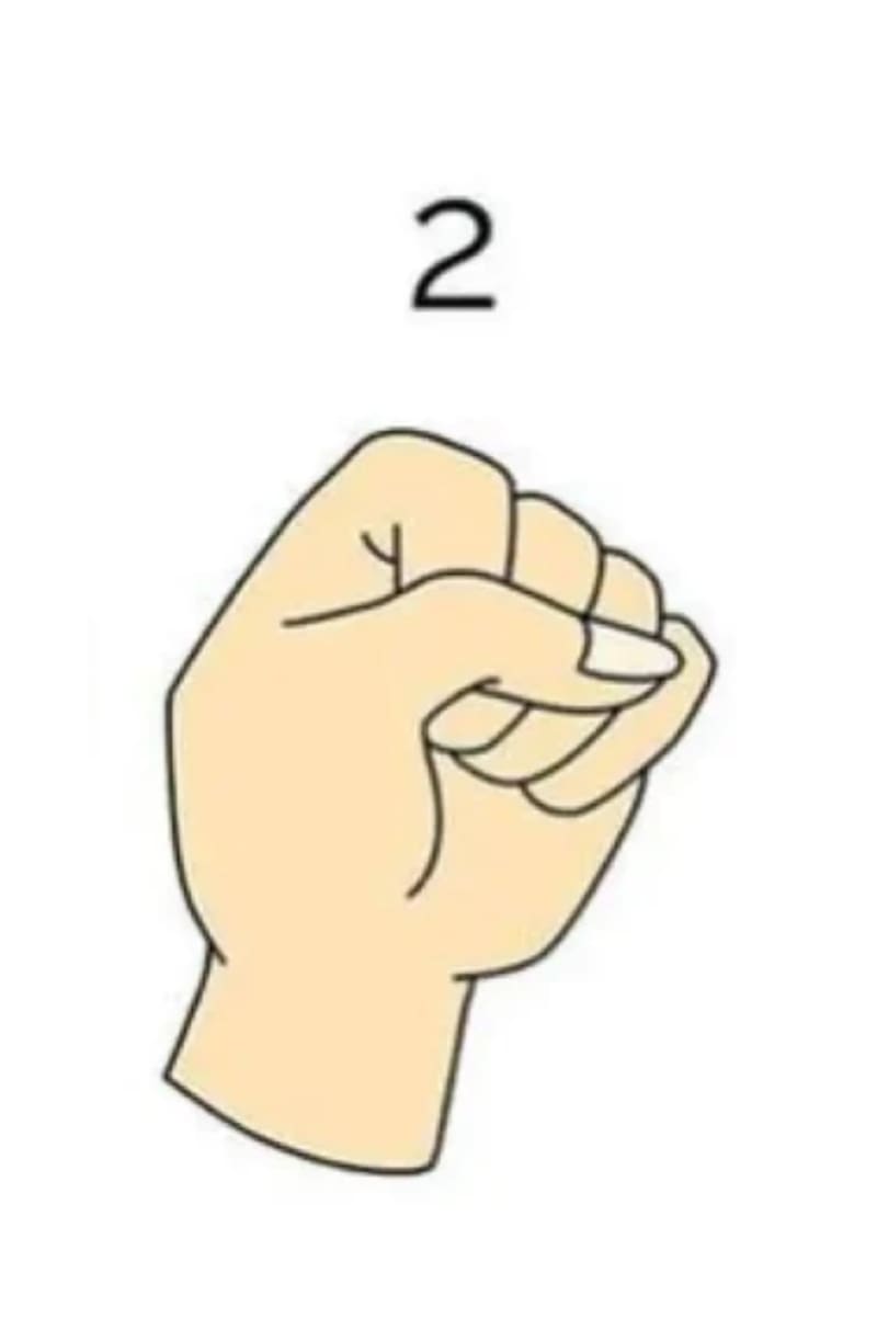 Tu forma de cerrar el puño es un indicador de secretos que, seguró no sabías de tu personalidad.