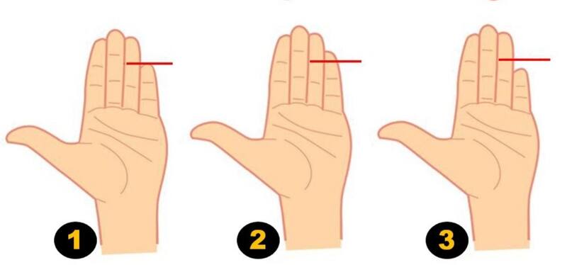 El tamaño de tu dedo meñique tiene mucho que decir sobre tu personalidad.