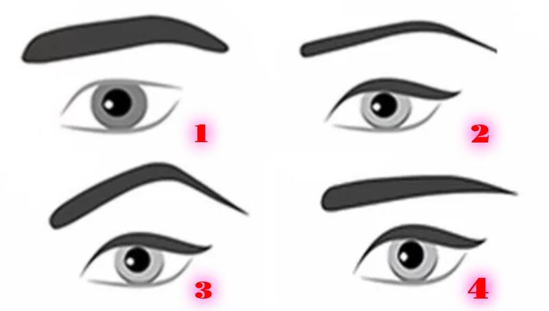 Descubre tus rasgos ocultos de tu personalidad según tus cejas.