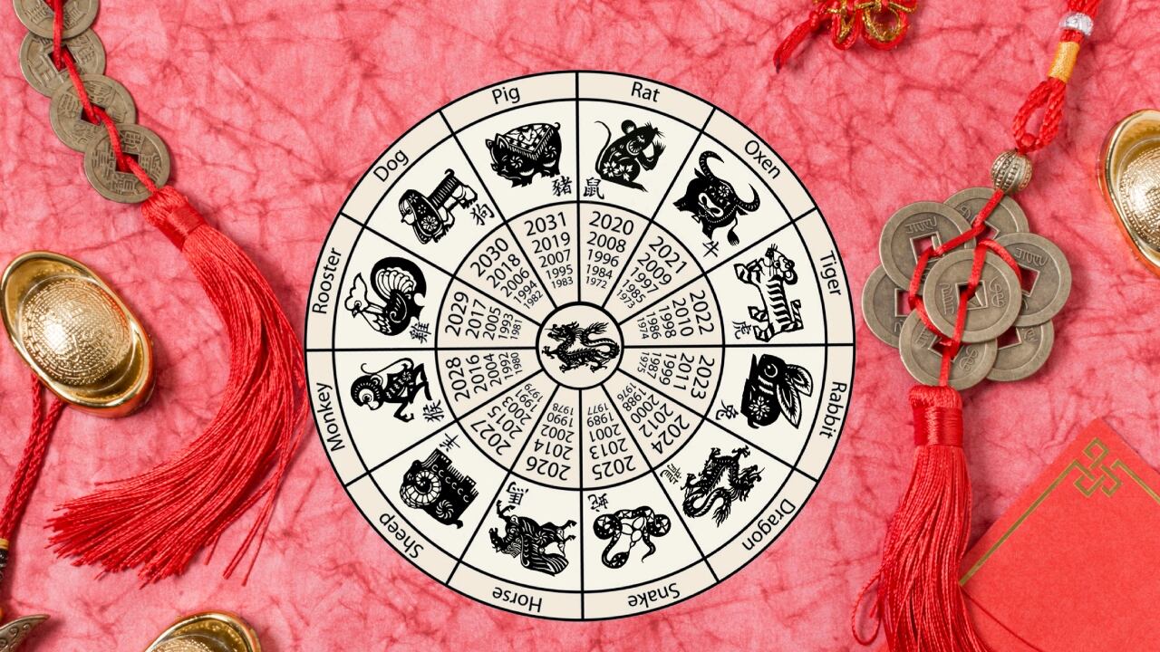 Sobre un fondo rojo, la ruefa de los signos del Horóscopo Chino