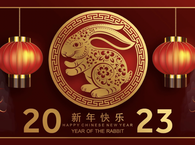 Horóscopo Chino: predicciones para el 2023 - Créditos: Twitter