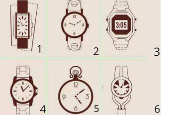 Descubre cuál es tu nivel de estrés al elegir uno de estos relojes