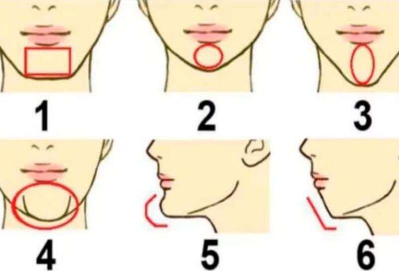 Descubre rasgos particulares de tu personalidad según la forma de tu varbilla.