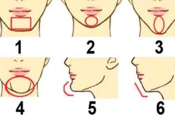 Observa tu mentón y descubre tus cualidades más destacadas