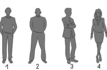 Test de personalidad: Descubre que tan independiente eres