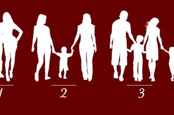 Test de personalidad: Descifrando tus valores en el amor