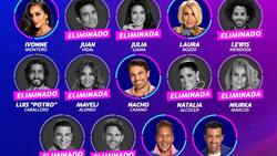 ‘La casa de los famosos 2’ ya tiene a su primera finalista y es esta actriz