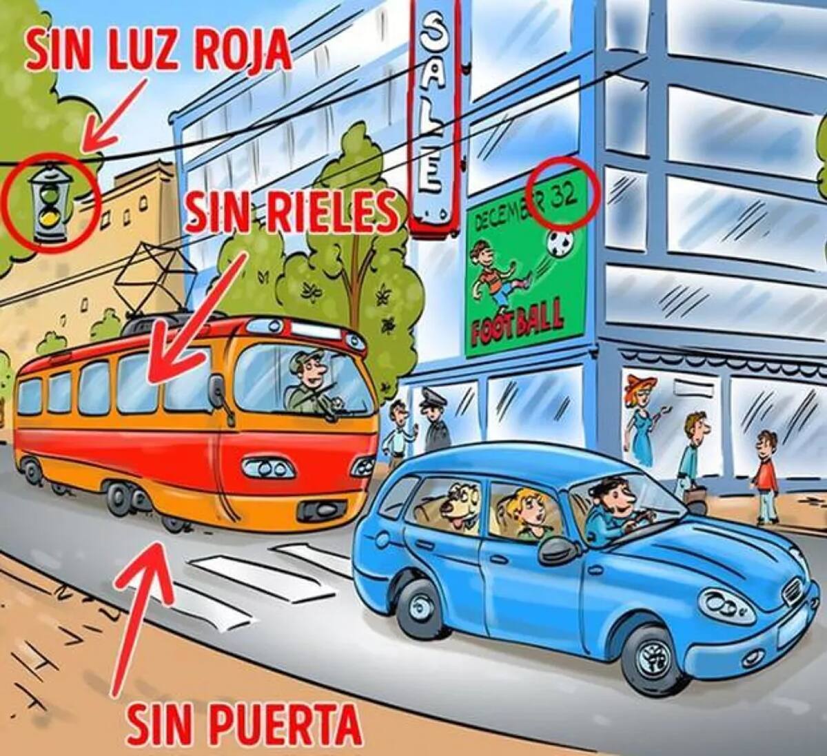 - Créditos: