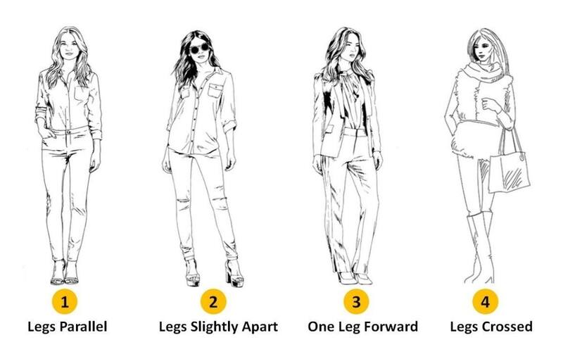 Descubre más sobre tu personalidad - Créditos: Otium