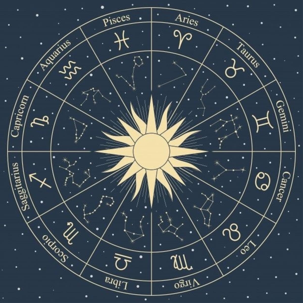 El horóscopo revela qué signos tendrán buena suerte esta semana - Créditos: Instagram