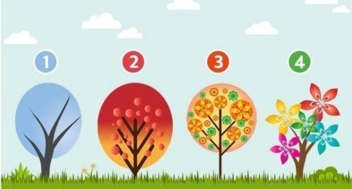 Escoge el árbol que más te guste y descubre el sentimiento que te domina - Créditos: Instagram
