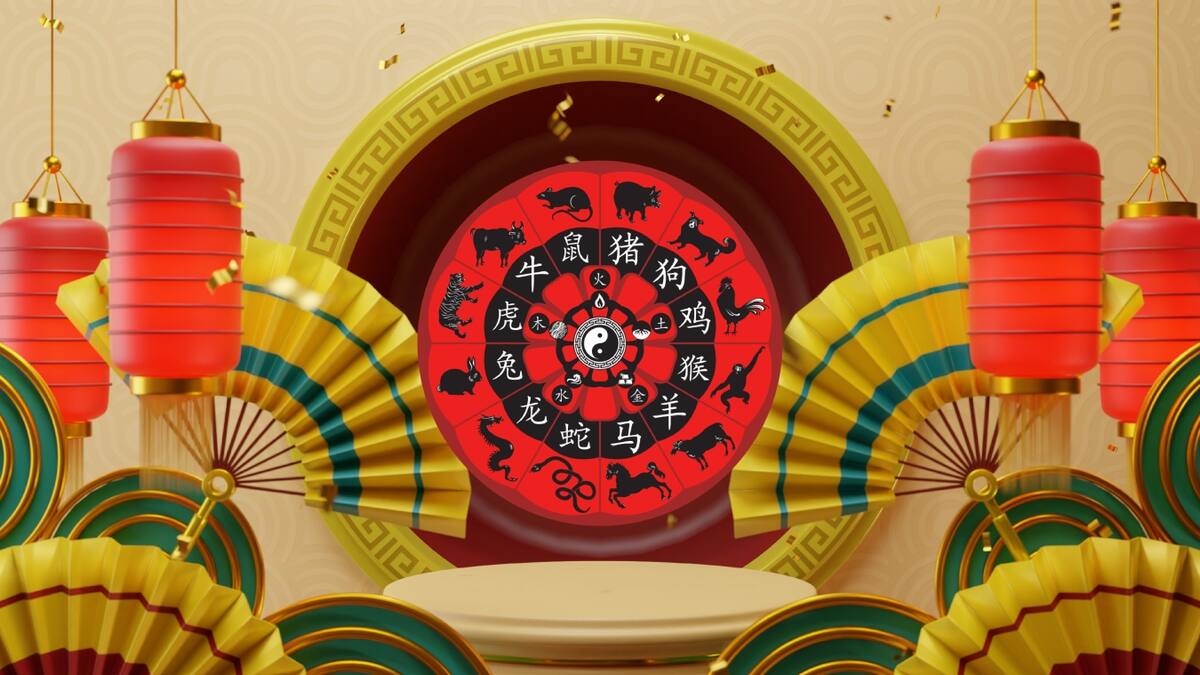 Astrología china: el día más afortunado de agosto de 2023 para todos los signos del zodiaco
