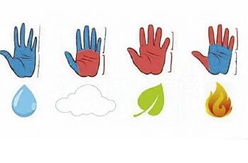 La temperatura y forma de tus manos reflejan cómo te desenvuelves en la vida; fíjate