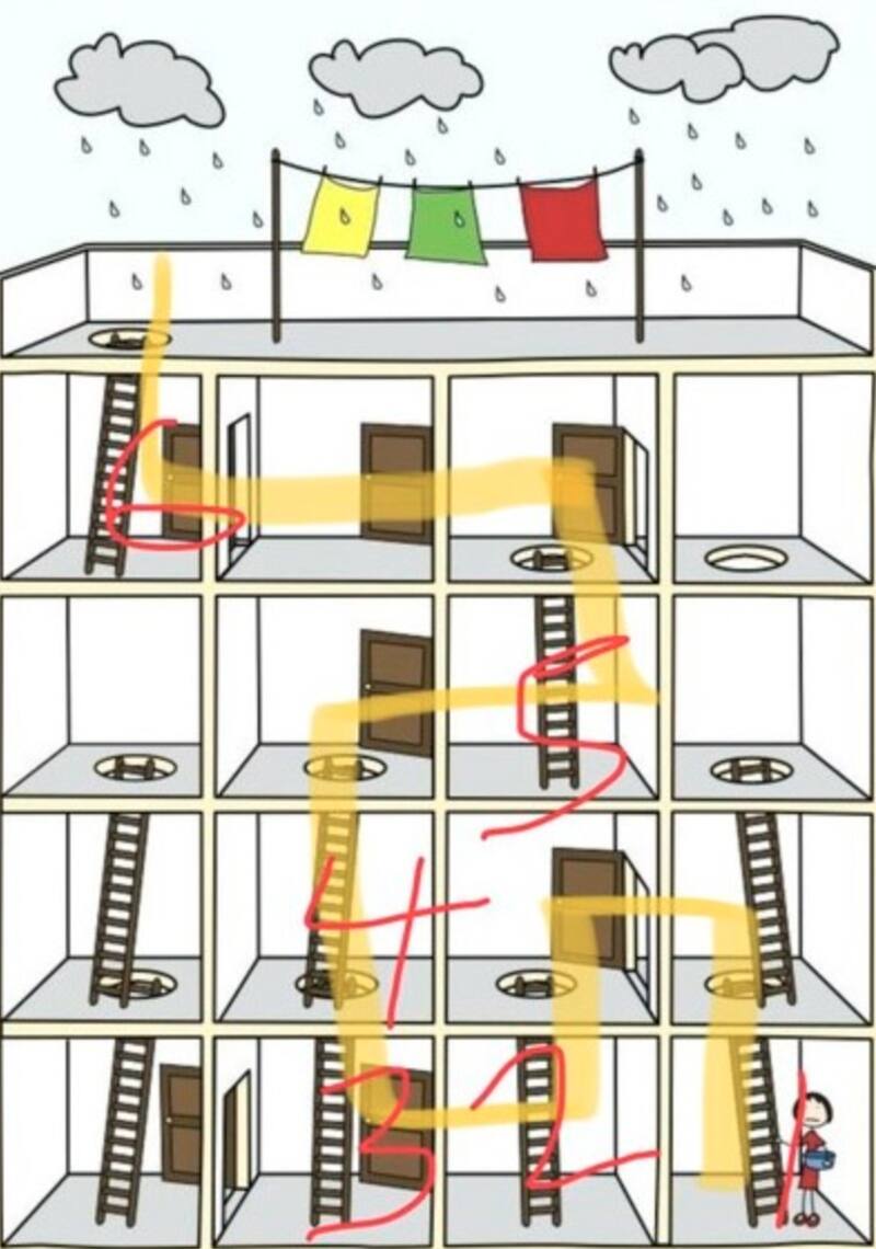 Reto visual: ¿Cuántas escaleras necesita subir para llegar a la azotea? - Créditos: Otium