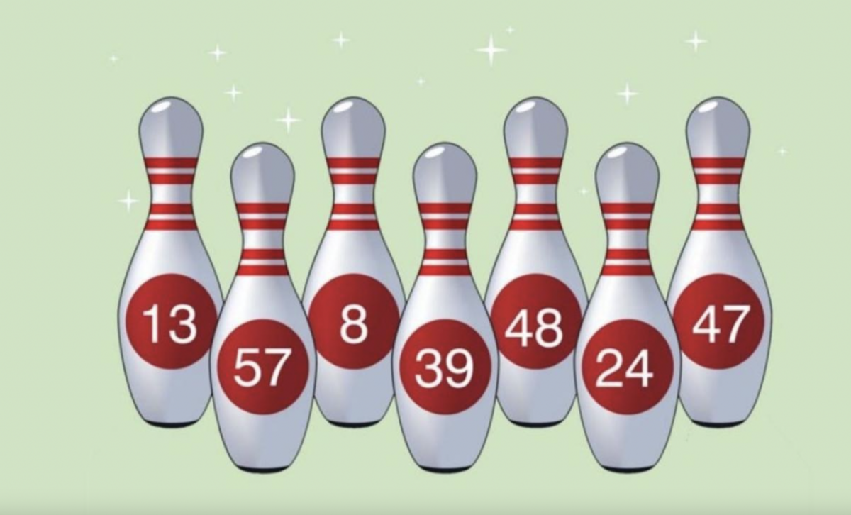 Reto visual: Derriba los pinos para sumar 100 puntos - Créditos: Todo disca