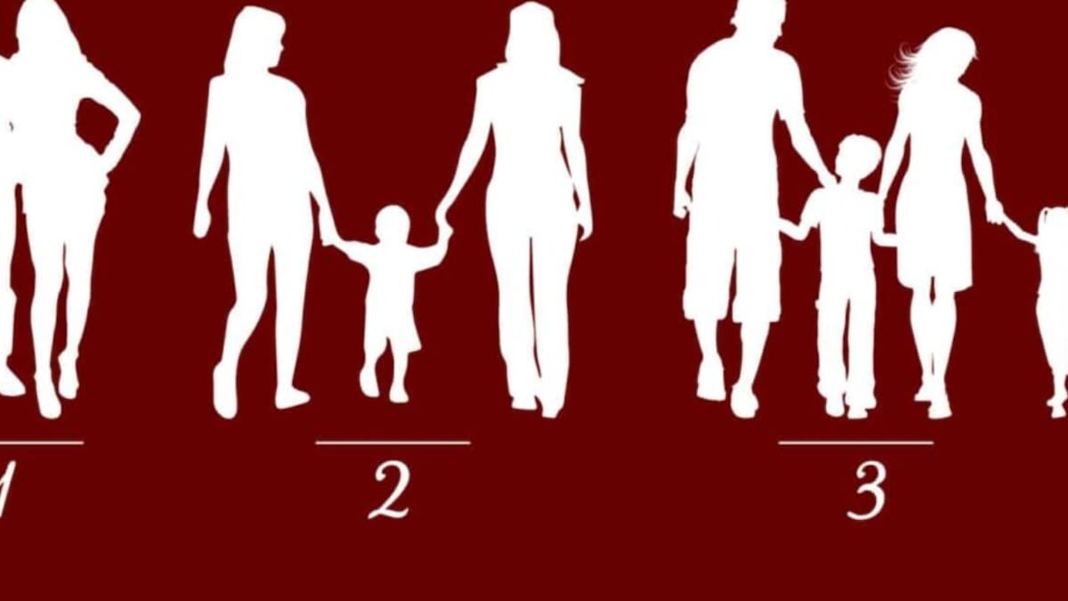 Test de personalidad: Descifrando tus valores en el amor