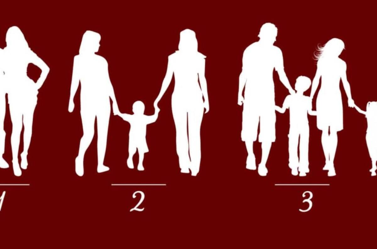 Test de personalidad: Descifrando tus valores en el amor