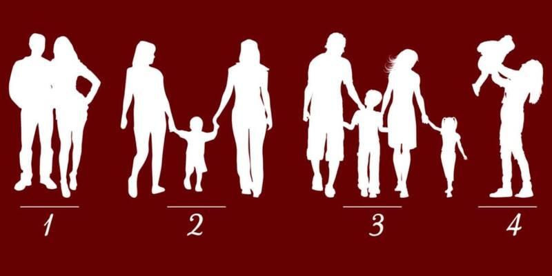 Descubre tus valores en el amor según tu elección.